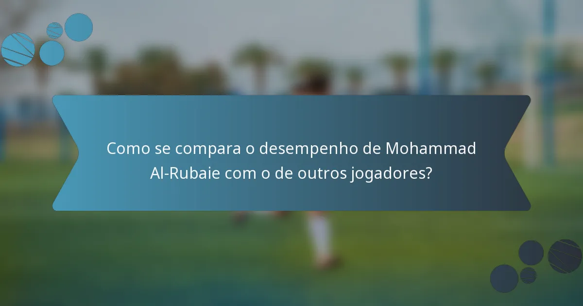 Como se compara o desempenho de Mohammad Al-Rubaie com o de outros jogadores?