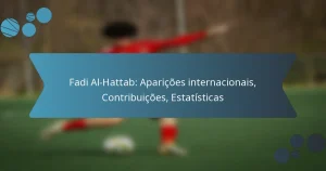 Fadi Al-Hattab: Aparições internacionais, Contribuições, Estatísticas