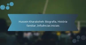 Hussein Kharabsheh: Biografia, História familiar, Influências iniciais