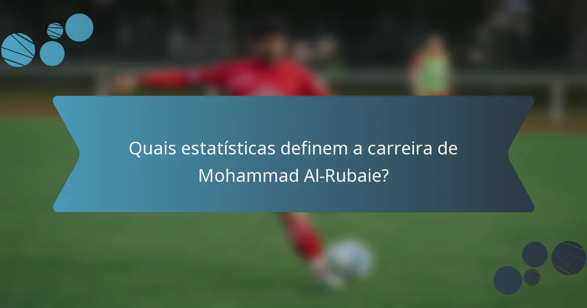 Quais estatísticas definem a carreira de Mohammad Al-Rubaie?